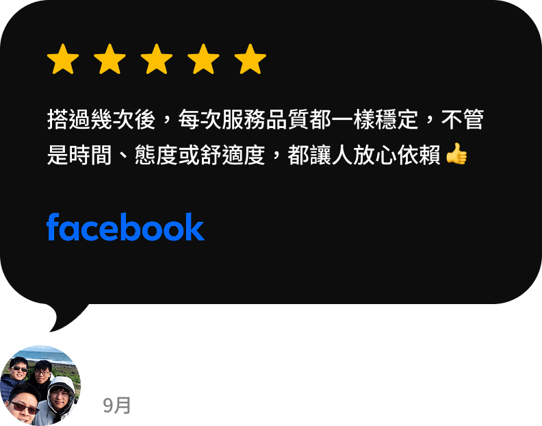 Review (1)
