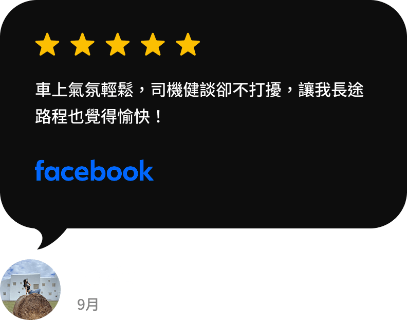 Review (2)