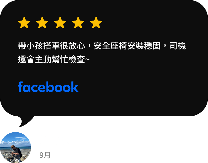 Review (3)