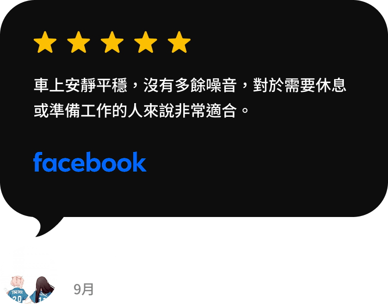 Review (5)