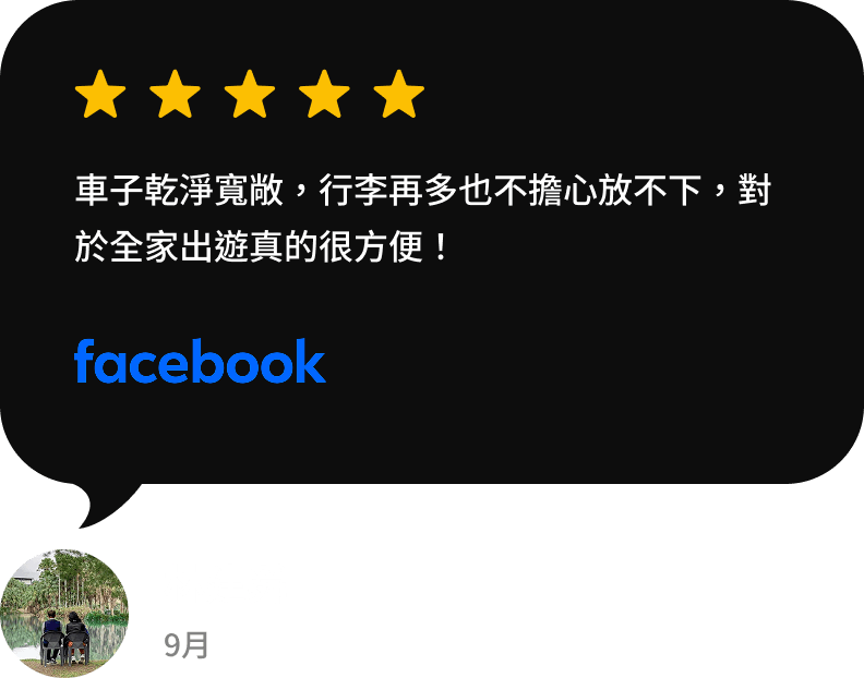 Review (8)